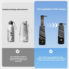 Automático Paraguas Plegable - Mod. 15