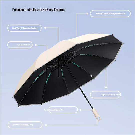 Paraguas Plegable Resistente Al Viento - Mod. 20