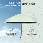 Paraguas Plegable Resistente Al Viento - Mod. 99