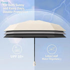 Paraguas Plegable Resistente Al Viento - Mod. 84