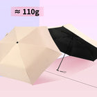 Parasol De Paraguas Para Coche - Mod. 5