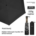Automático Paraguas Plegable - Mod. 15