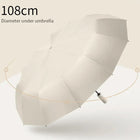 Paraguas Plegable Automático Mujer - Mod. 15