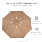 Parasol De Paraguas Para Coche - Mod. 10