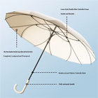 Automático Paraguas Plegable - Mod. 84