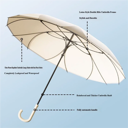 Automático Paraguas Plegable - Mod. 84
