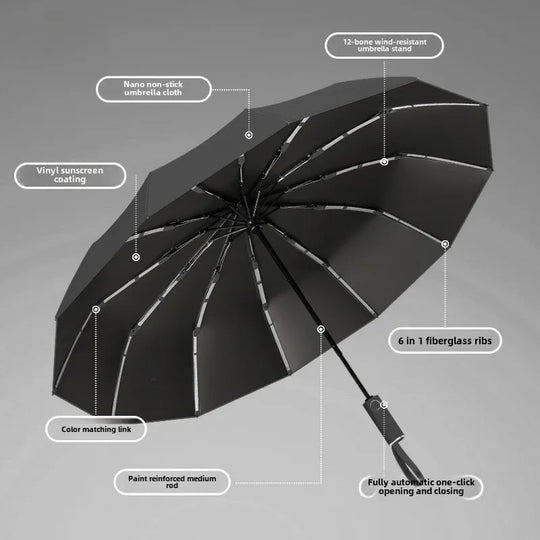 Paraguas Plegable Resistente Al Viento - Mod. 75