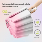 Paraguas Plegable Resistente Al Viento - Mod. 7