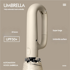 Paraguas Plegable Resistente Al Viento - Mod. 352
