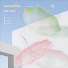 Paraguas Campana Transparente - Mod. 2