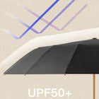 Paraguas Transparente Mujer Plegable - Mod. 40