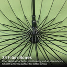 Paraguas Plegable Resistente Al Viento - Mod. 55