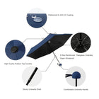 Paraguas Negro Plegable - Mod. 1