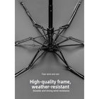 Paraguas Plegable Resistente Al Viento - Mod. 488